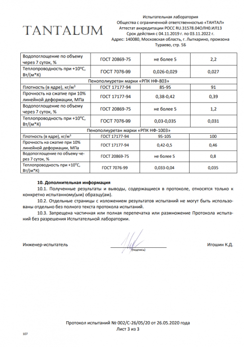 Протокол физико-механических испытаний НФ Г3 - Страница 3